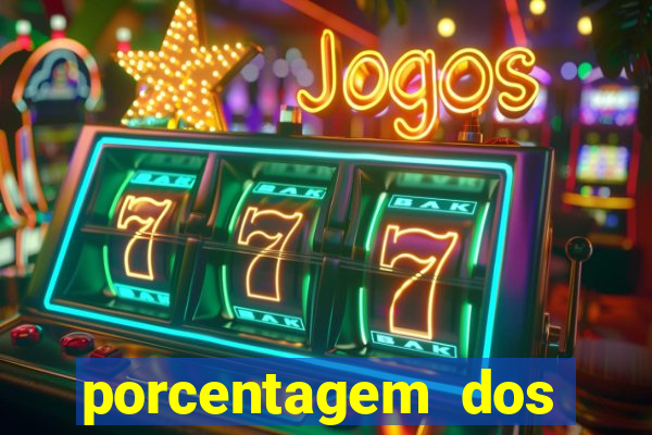 porcentagem dos slots pagantes